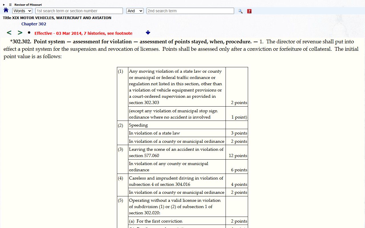 Andrew County traffic court records Missouri driver points statute